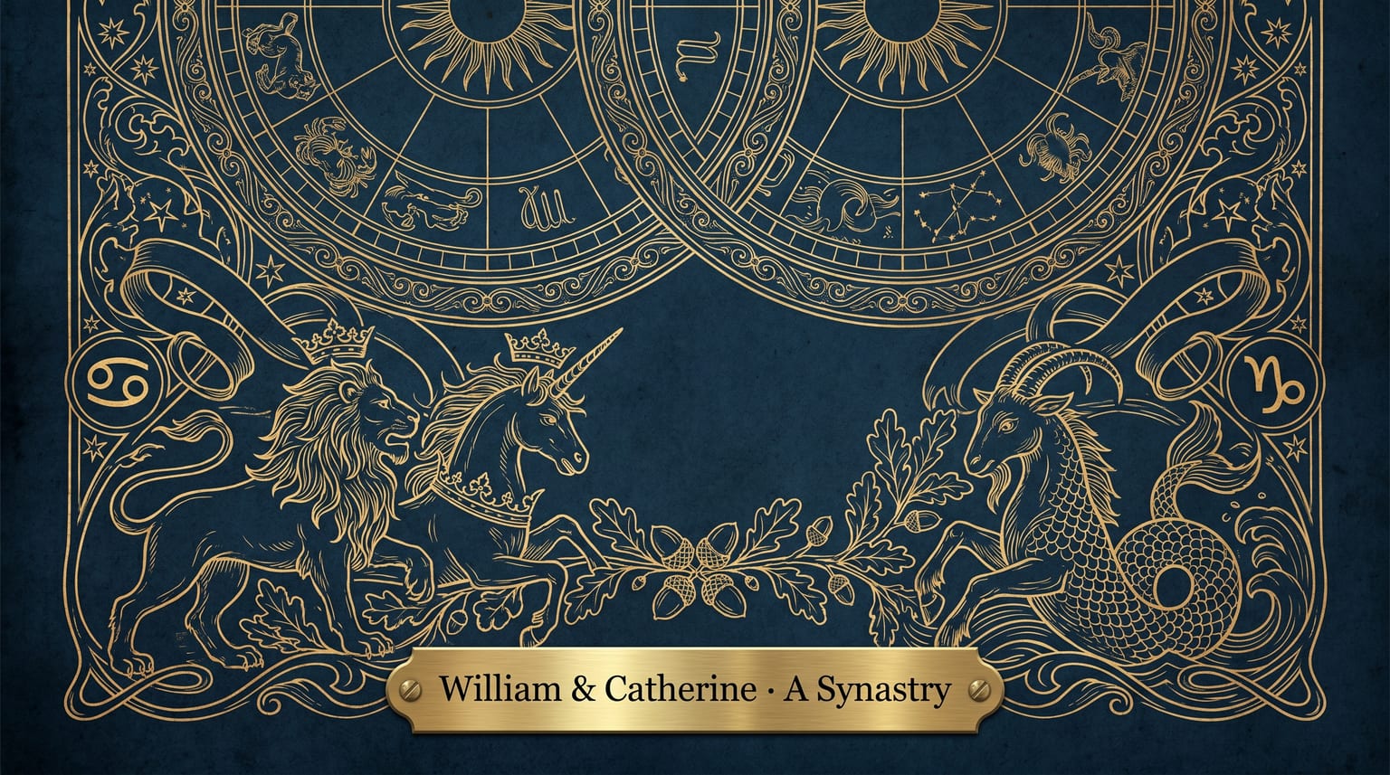William & Kate — Compatibility Reading